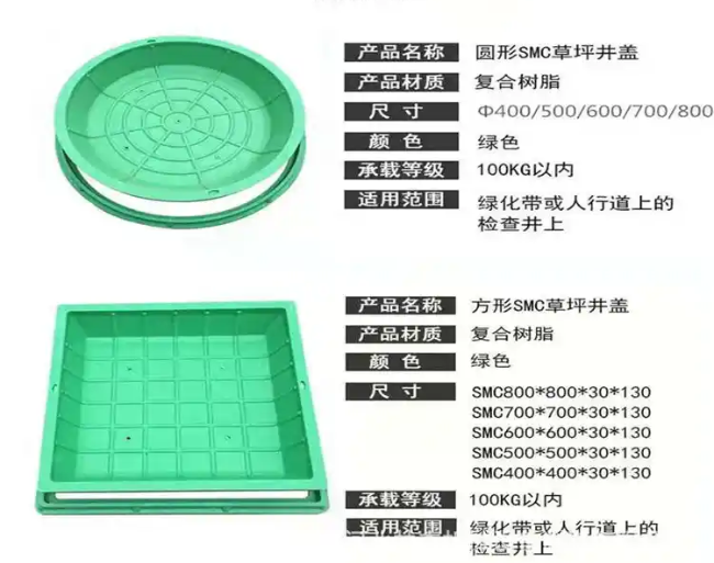 老城镇树脂复合种植井盖展示